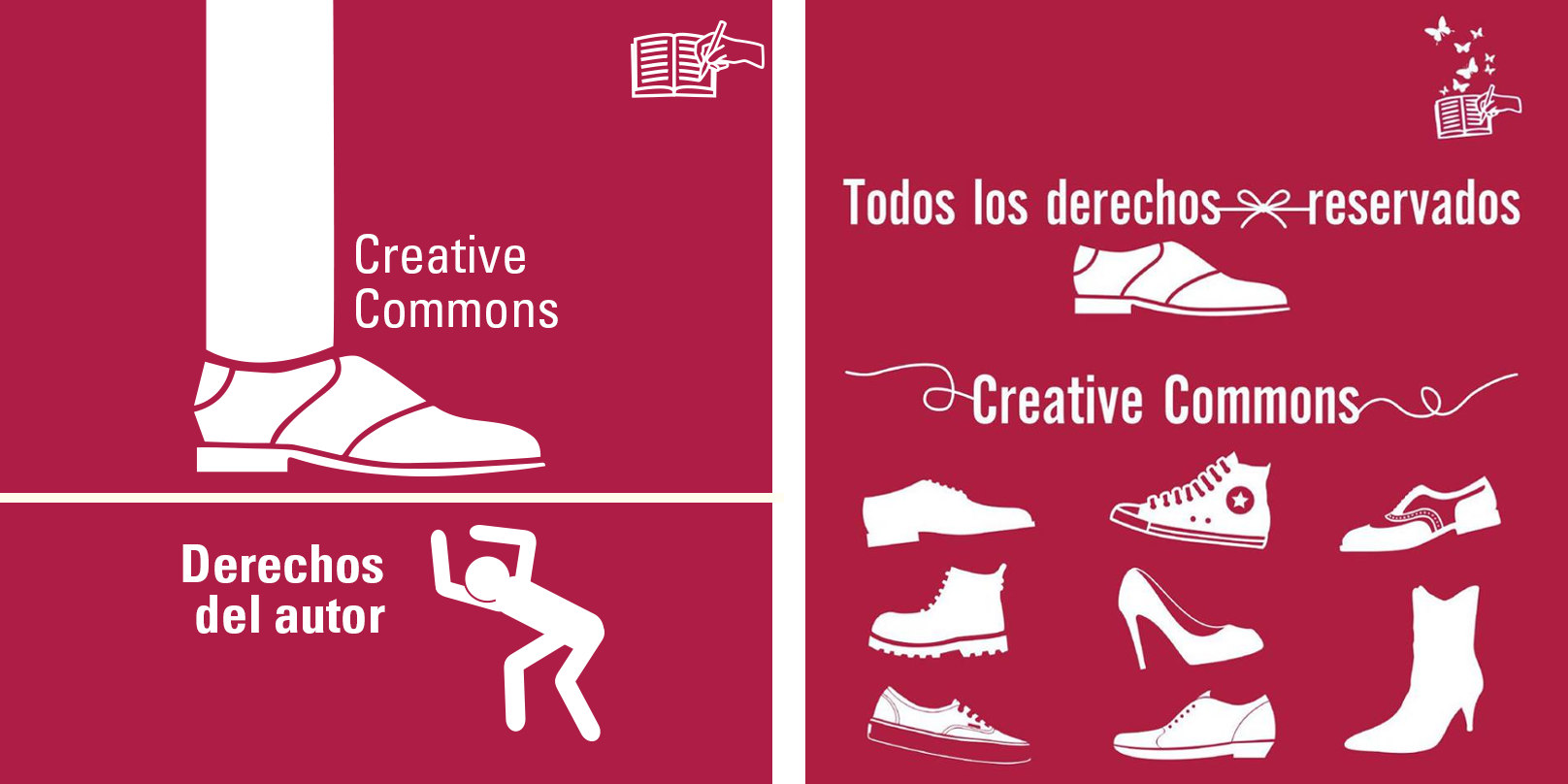 creative-commons-derecho-a-trabajar